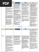 A - Habitacao e Revitalizacao Urbana
