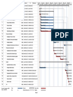 Microsoft Project - Cronograma I-2013