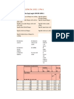 Bridas Din en 1092-1 Pn-6