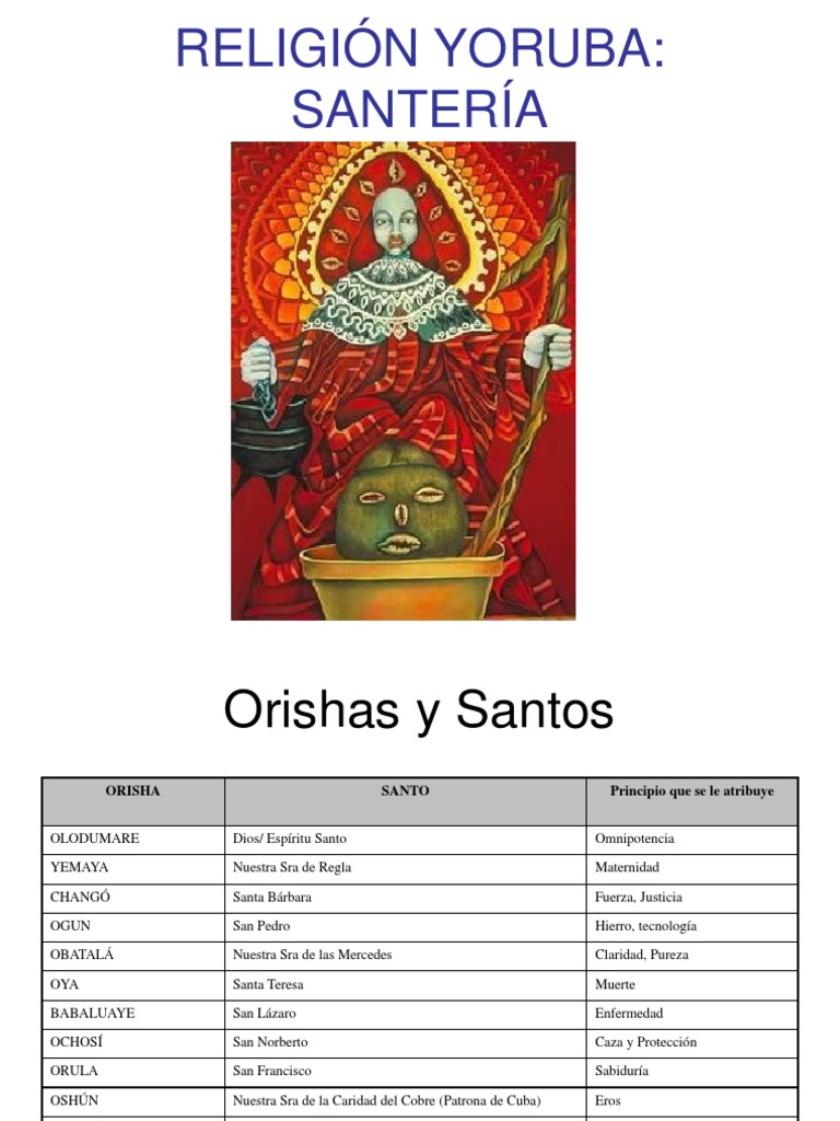 Religión Yoruba | PDF | Religión y espiritualidad