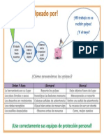 Promocion Salud Ocupacional