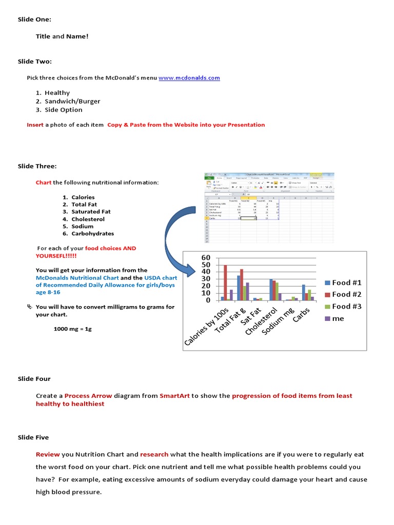 Mcdonalds Directions PDF
