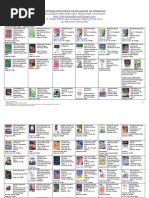 Download Katalog Toko Buku Islam Online Al-Barokah by rrusmanto SN20617839 doc pdf