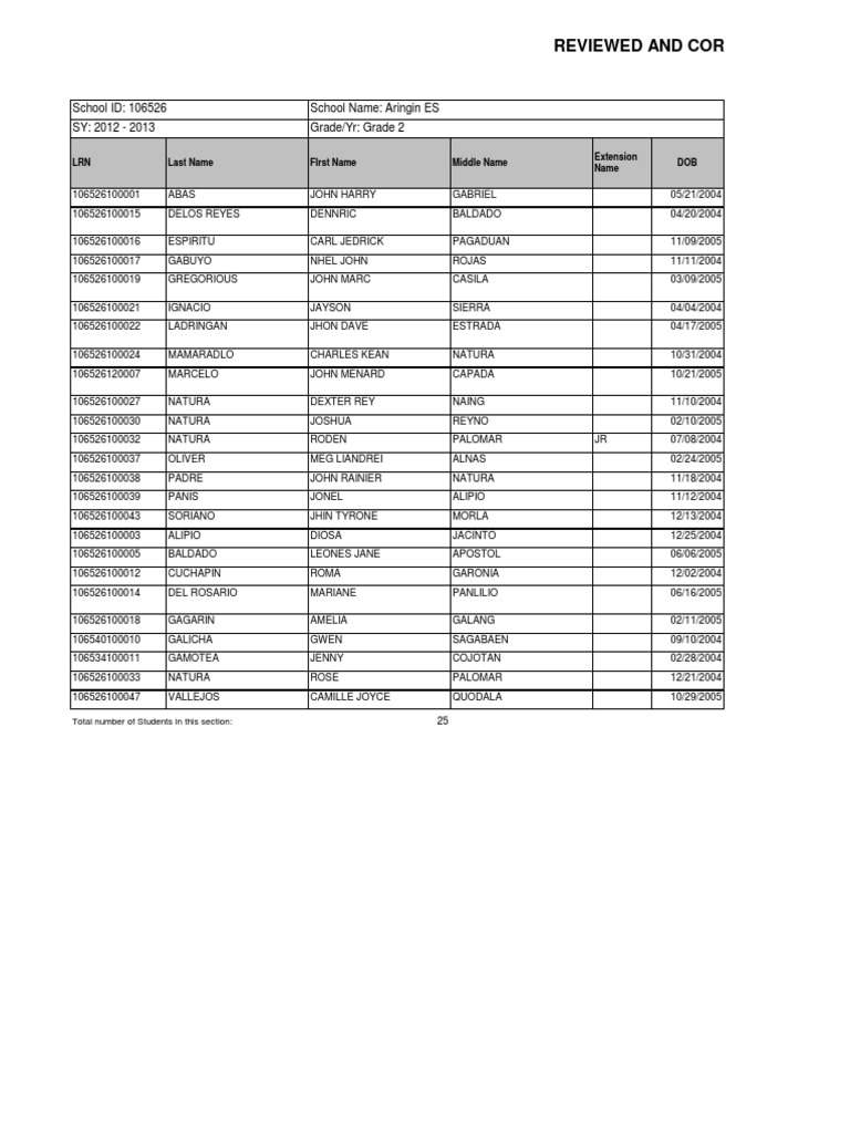 Student LRN Register for Aringin ES | PDF | Science & Mathematics