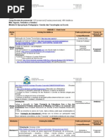 Planificacao Modulo II Alterada