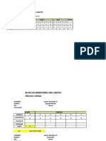 Informe Iglesia