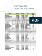 West Orange NJ List of Homes Sold in 2013