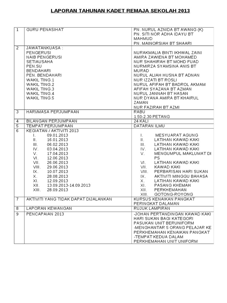 Kadet Remaja Sekolah Kadet Remaja Sekolah Smkti