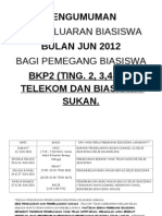 Pengumuman Biasiswa Jun 2012