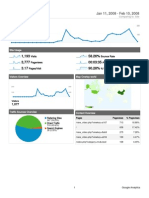 Analytics WWW Agetube Com 20080111-20080210 (DashboardReport)