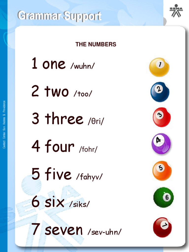 Numbers and Pronunciations Guide | PDF | Art