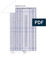 Sheet Metal Thickness CHART