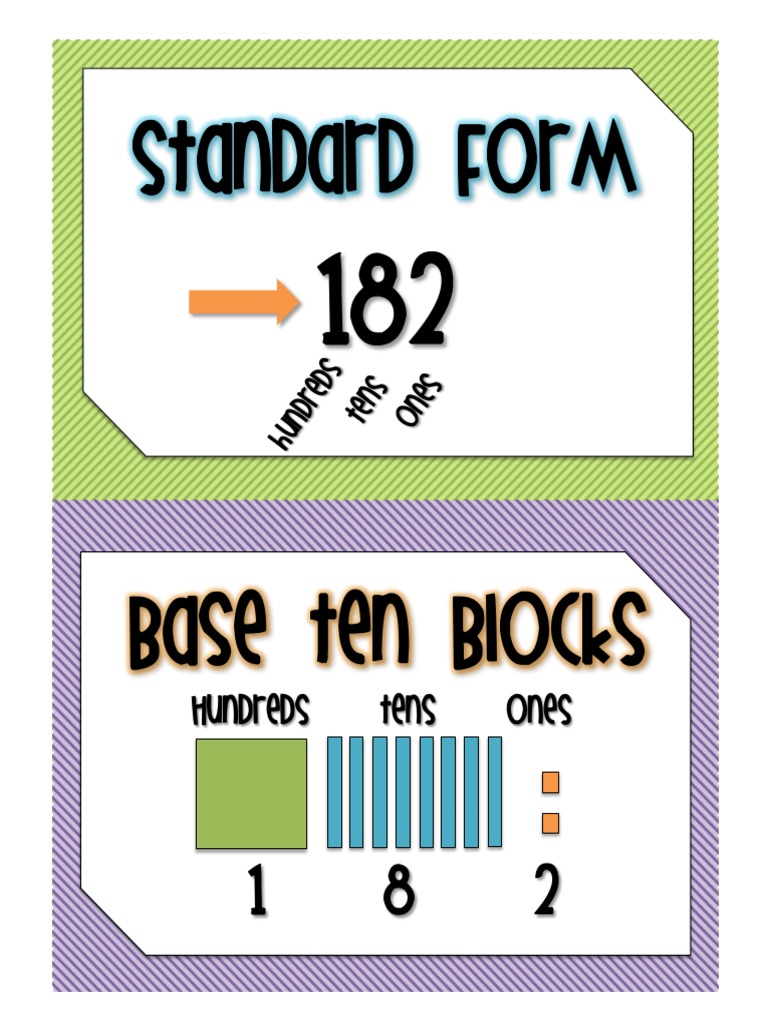 Understanding Standard Form 182 | PDF
