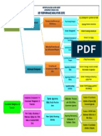 KPIs2012.pptx