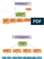 Arborii Si Diagrama Gantt