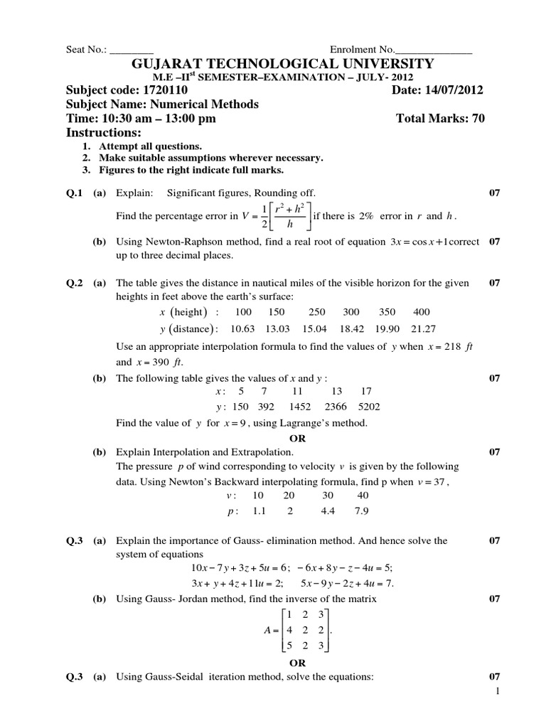 Pi Numerical Analysis