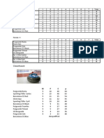 Res J04 Lliga 2013-14