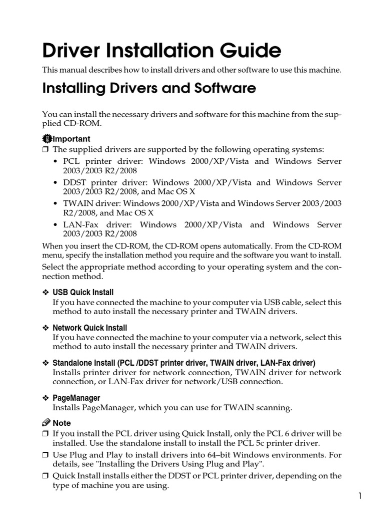 Driver Installation Guide: Installing Drivers and Software | Download ...