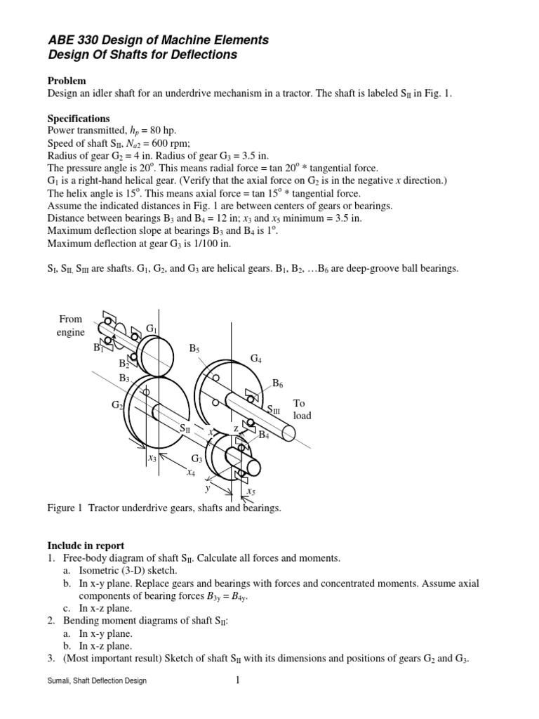 Shaft Deflection PDF Gear Bending
