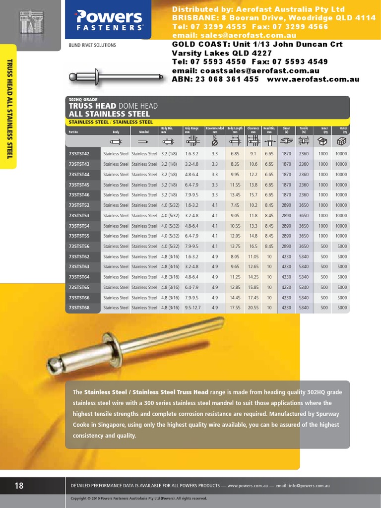 Rivets Stainless Steel Dome | PDF | Technology & Engineering