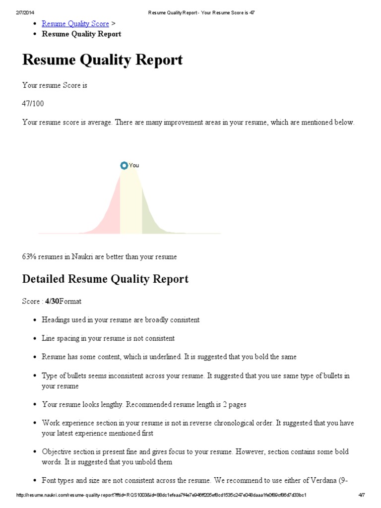 resume Upload Resume In Naukri Com resume quality report your score is 47 text