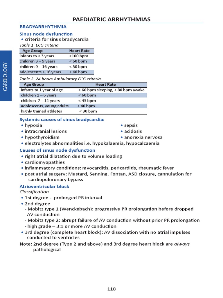 Paediatric Arrhythmias Guide | PDF | Cardiac Arrhythmia | Electrophysiology