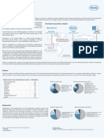 Roche Fact Sheet