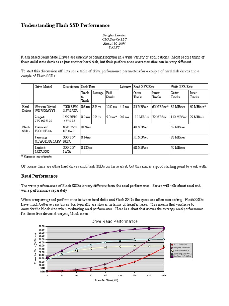 Easyco Flashperformance Art | PDF | Solid State Drive | Flash Memory
