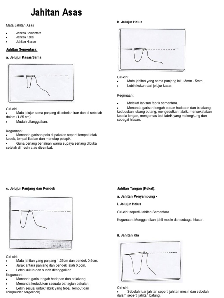 Jahitan Asas Pdf