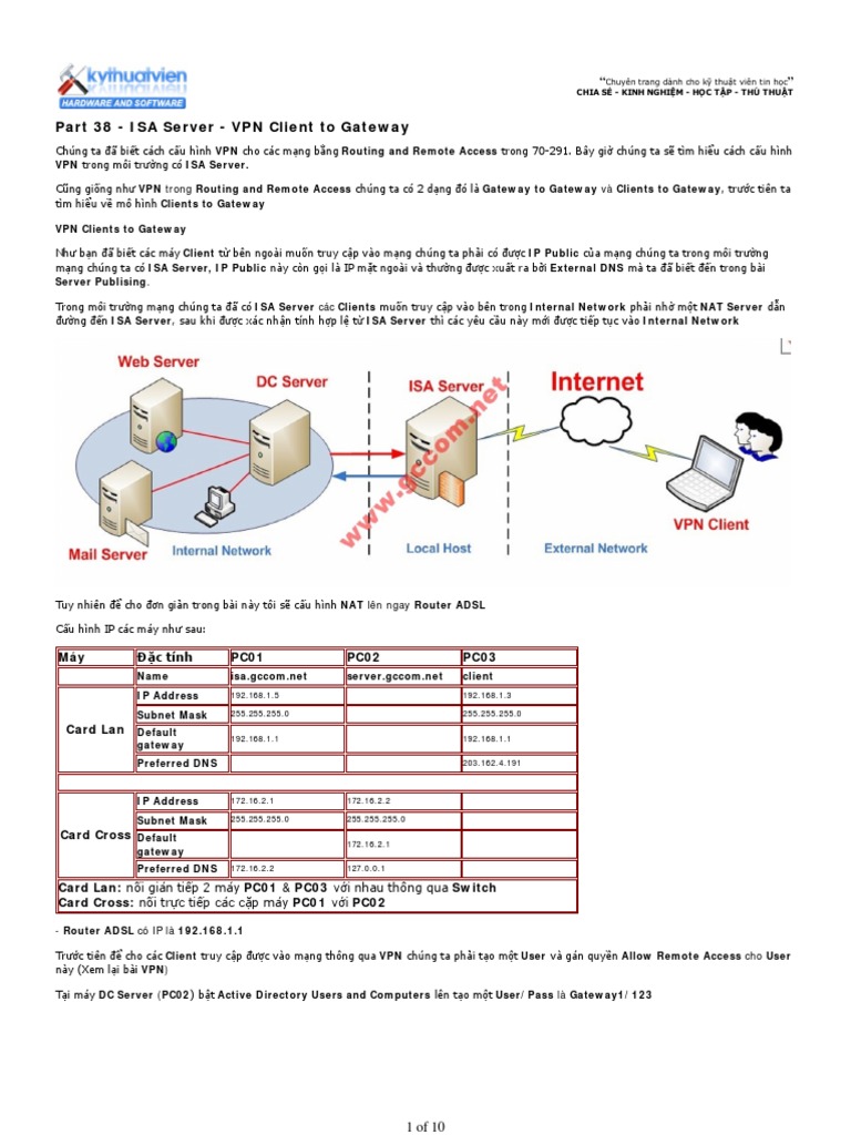 Part 38 - IsA Server - VPN Client To Gateway | PDF