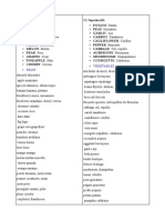 Vocabulario Menú