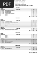 Download 2013 Regulation ME Structural Engineering by mahendranmahe SN206433723 doc pdf