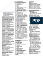 Quadre de Comptes PGC PYMES (1 Foli)