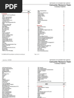 Download News Va Cramming Complaints by lisapr SN20644079 doc pdf