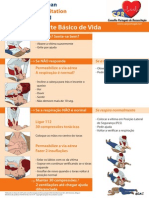 Basic Life Support A0PT