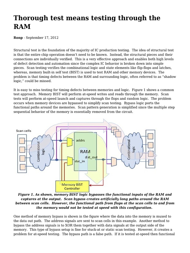 RAM Testing and BIST Techniques | PDF | Random Access Memory | Computer ...