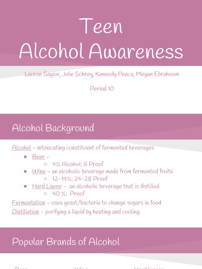 Alcohol Awareness | PDF | Alcoholic Drinks | Distilled Beverages