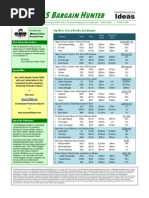 Download 10x45 Bargain Hunter Value Stock Screen Activist Targets October 2009 by The Manual of Ideas SN20647130 doc pdf