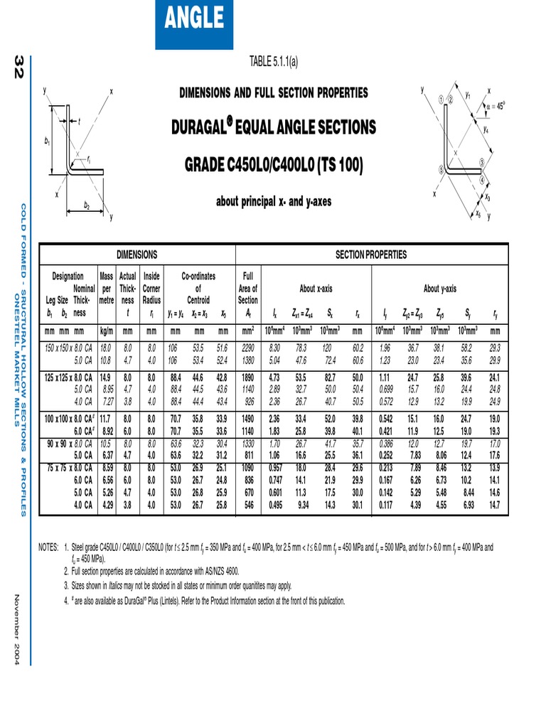 Angle Section Properties PDF Angle Continuum Mechanics