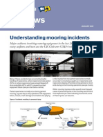 Understanding Mooring Incidents