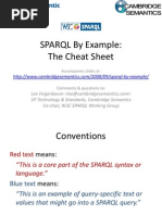 Sparql 1 1 Cheat Sheet