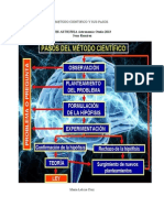 Metodo Cientifico y Sus Pasos 1