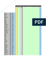 Pitcher MLE Calculator