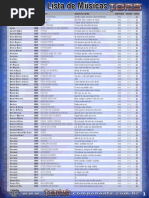 Listagem de Musica Cartucho 002 (1)