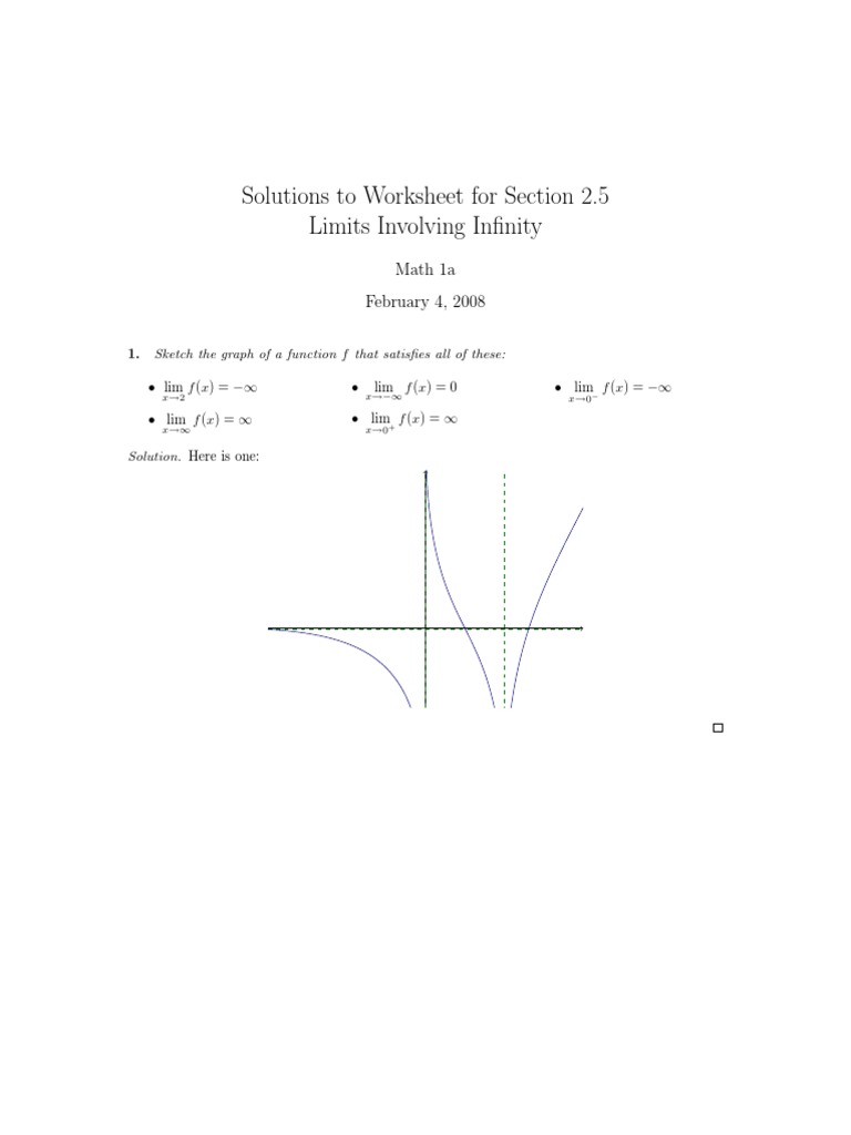Lesson 4: Limits involving Infinity (worksheet solutions) | Algebra