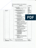 Panduan Pengurusan Sistem Fail PBS (2)