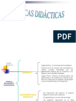 TÉCNICAS DIDÁCTICAS - Trabajo Final - Pregunta1