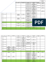 Jadwal Kuliah Genap 20142 PDF