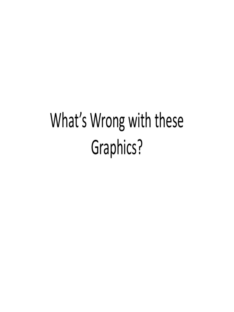 Issues with Poor Graphics | PDF