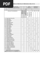 BAHASA MELAYU KSSR UPSR 2016- Bandingan Semacam & Peribahasa